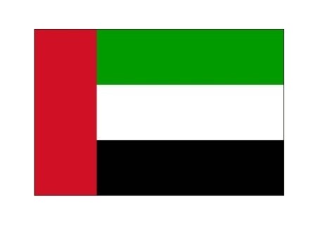 vlajka Spojené Arabské Emiráty